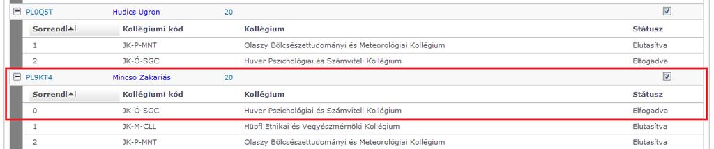kollégiumnál megjelennek a listában, melyekben van még szabad hely, és közülük abba kerül elfogadásra, ahol először végeznek újabb rangsorolást.