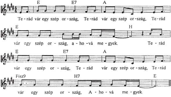 95. Terád vár egy szép ország 2. Nincs ott többé könnyezés 3. Jézus Krisztus vár ott rám 4.