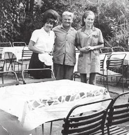 Györke Ferenc esetei a halállal Györke Ferenc mindenes fizikai munkásként dolgozott a Rianás Étteremben.