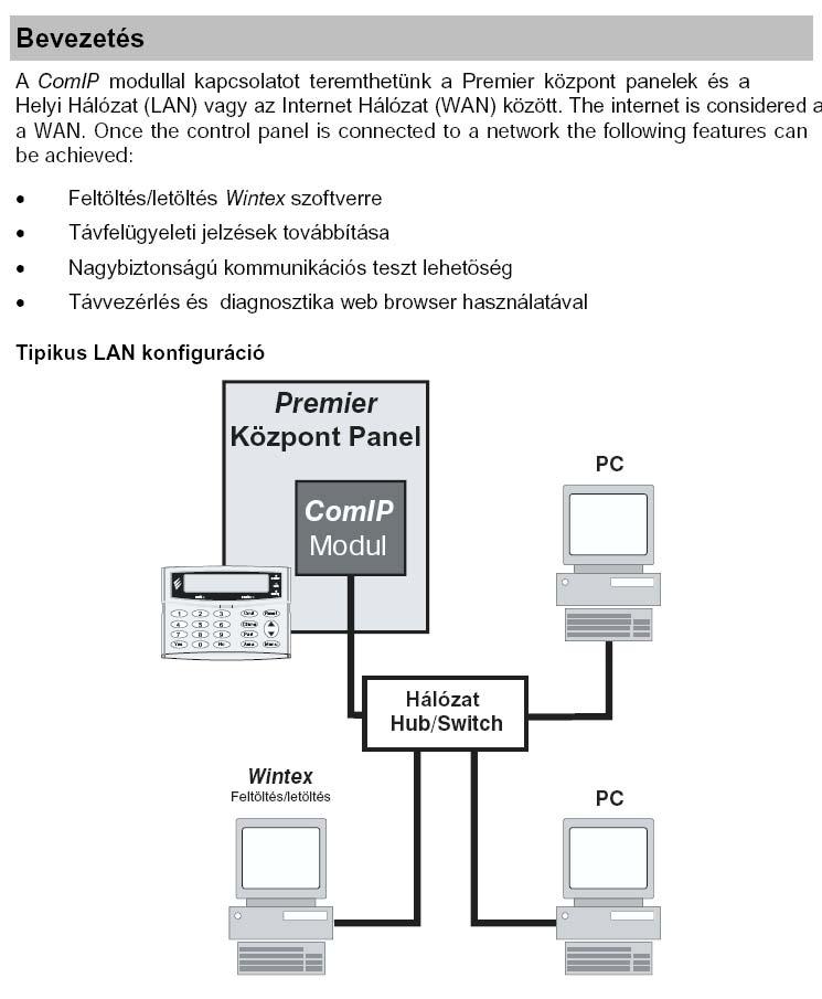 13. IP-COM