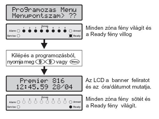 Üsse be a gyári mérnöki kódot és nyomja meg a majd a -es gombot a mérnöki menübe lépéshez: A kívánt menü programozásához üsse be annak kétjegyű kódját.