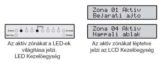 5. A riasztórendszer kezelése Bevezető Mielőtt megkezdenénk a riasztórendszer használatát, bizonyosodjunk meg arról, hogy kellő mértékben elsajátítottuk az alábbi oldalakon olvasható kezelési