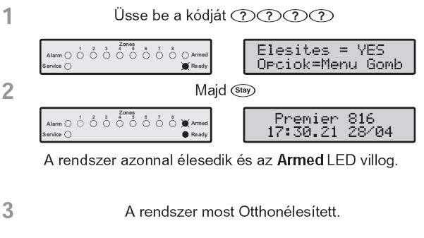 Lássuk a távozó élesítés egyes lépéseit: Kódok beírása Ha a kódunki beírás közben hibáznánk, nem kell törölni vagy kilépni, egyszerűen üssük be a helyes kódot.