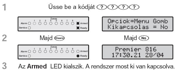 engedélyezték az automatikus zónaáthidalás funkciót (26/1) a működés megváltozik élesítéskor.