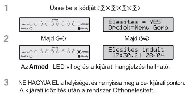 Otthonélesítés esetén a késleltetett típusú zónák (pl: bejárati ajtó) működése alapállapotban késleltetett.