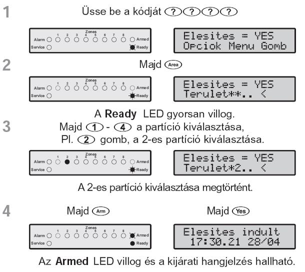 késleltetett üzemmódban az Instant Led nem világít.
