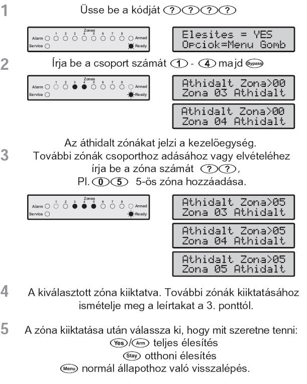 Csoport áthidalás A csoportos áthidalás opció lehetővé teszi, hogy áthidalja a zónák egy előre definiált csoportját.