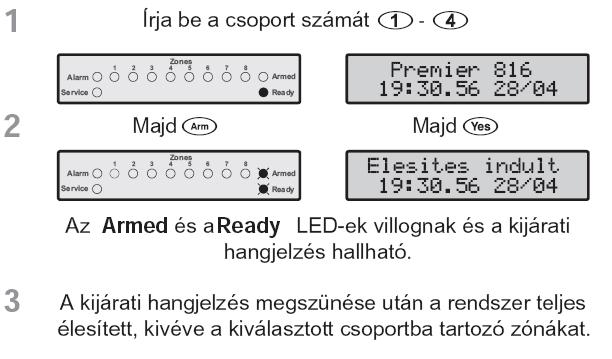 A riasztórendszernek legfeljebb négy előre programozott zónaáthidalási csoportja lehet. Lásd 16-os menüpont partícikók és csoportok.