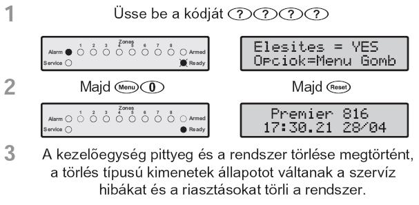 Az alábbi procedúra, fennálló riasztások és szervízhibák jelzéseinek törlésére használható.
