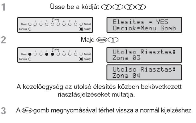Utolsó riasztás megtekintése A rendszer eseménymemóriája tárolja a riasztási eseményeket. Az utolsó élesítéskor bekövetkezett riasztást az alábbi módon nézhetjük meg.