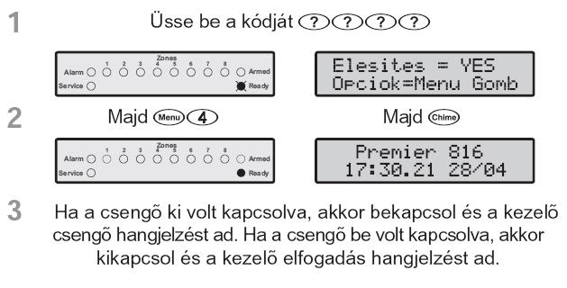 Nyomja meg a gombot majd a gombot. 2. A kezelő visszajelzi az aktuális hibákat (lásd az alábbi táblázatot). 3. Befejezéshez nyomja meg a gombot.