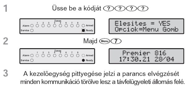 Minden esemény dátum és időbélyeggel van ellátva.