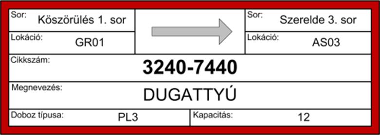 ábrán jól látható, hogy a köszörülés volt az utolsó művelet, onnan rendelünk alkatrészt a szerelde számára a kártyával. 8.ábra.