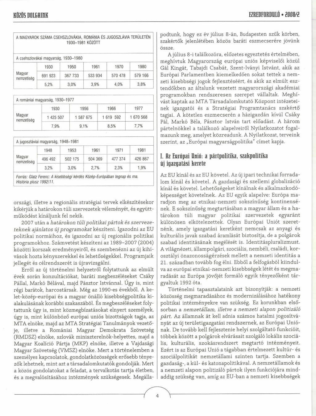 KÖZÖS DOLGAIM EZREDFORDULÓ 2 0 0 8 (2 A MAGYAROK SZÁMA CSEHSZLOVÁKIA, ROMÁNIA ÉS JUGOSZLÁVIA TERÜLETÉN 1930-1981 KÖZÖTT A csehszlovákai magyarság, 1930-1980 1930 1950 1961 1970 1980 691 923 367 733