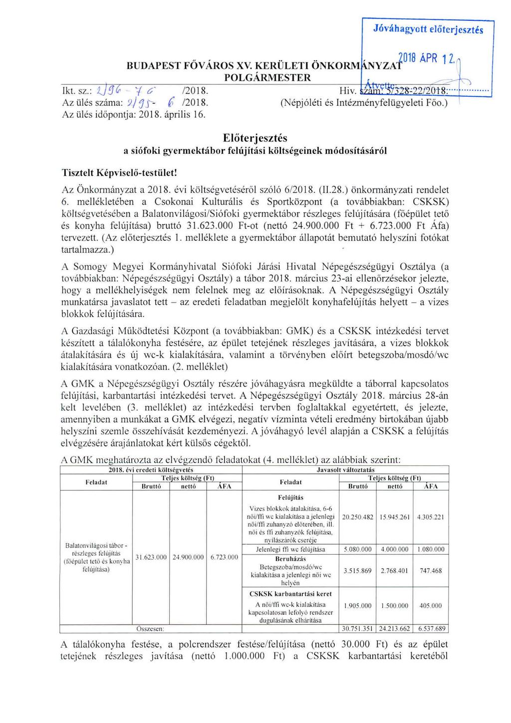 Jóváhagyott el ő terjesztés,...., 7018 ÁPR 1 2 BUDAPEST FOVAROS XV. KERULETI ONKORM NYZA1 POLGÁRMESTER Ikt. sz.: g 1 e 120 18. Az ülés száma: 9/9 J- 6 /2018. Az ülés i dő po n tja: 2018. április 16.