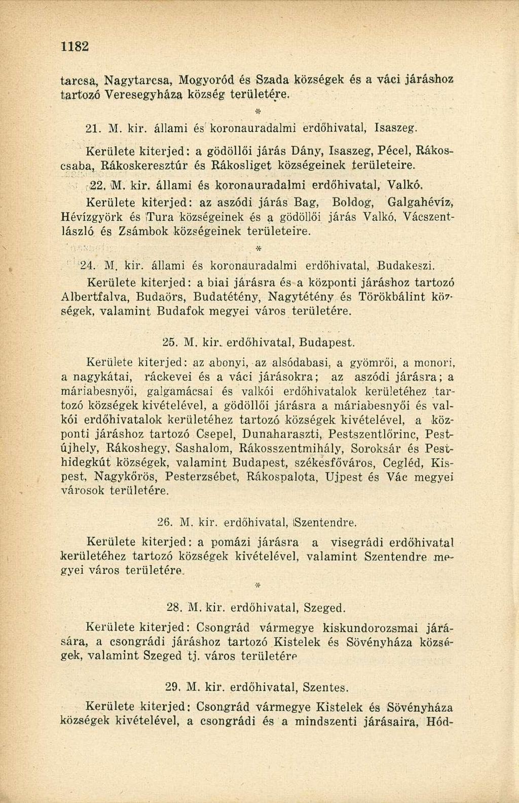 tárcsa, Nagytarcsa, Mogyoród és Szada községek és a váci járáshoz tartozó Veresegyháza község területére. 21. M. kir. állami és' koronauradalmi erdőhivatal, Isaszeg.