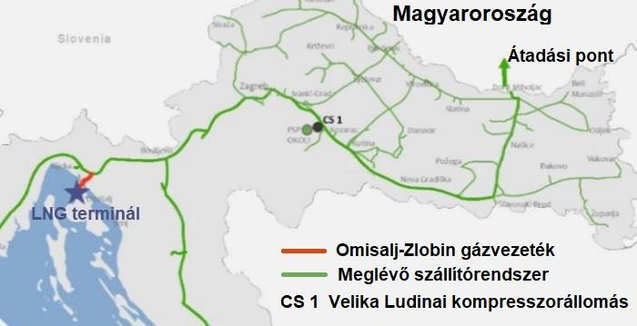 így magyar tőkebefektetés sem szükséges.