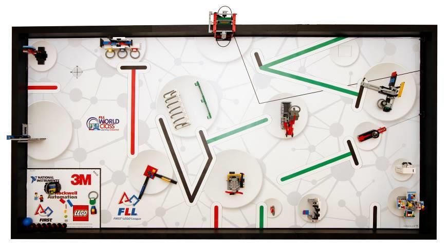 2. A modellek felépítése A modelleket a http://www.first-lego-league.org/de/fll/robot-game/bauanleitungen.html weboldalon található felépítési útmutató alapján építsétek fel.