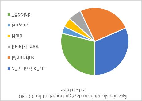 E-2017/37. 1 2.