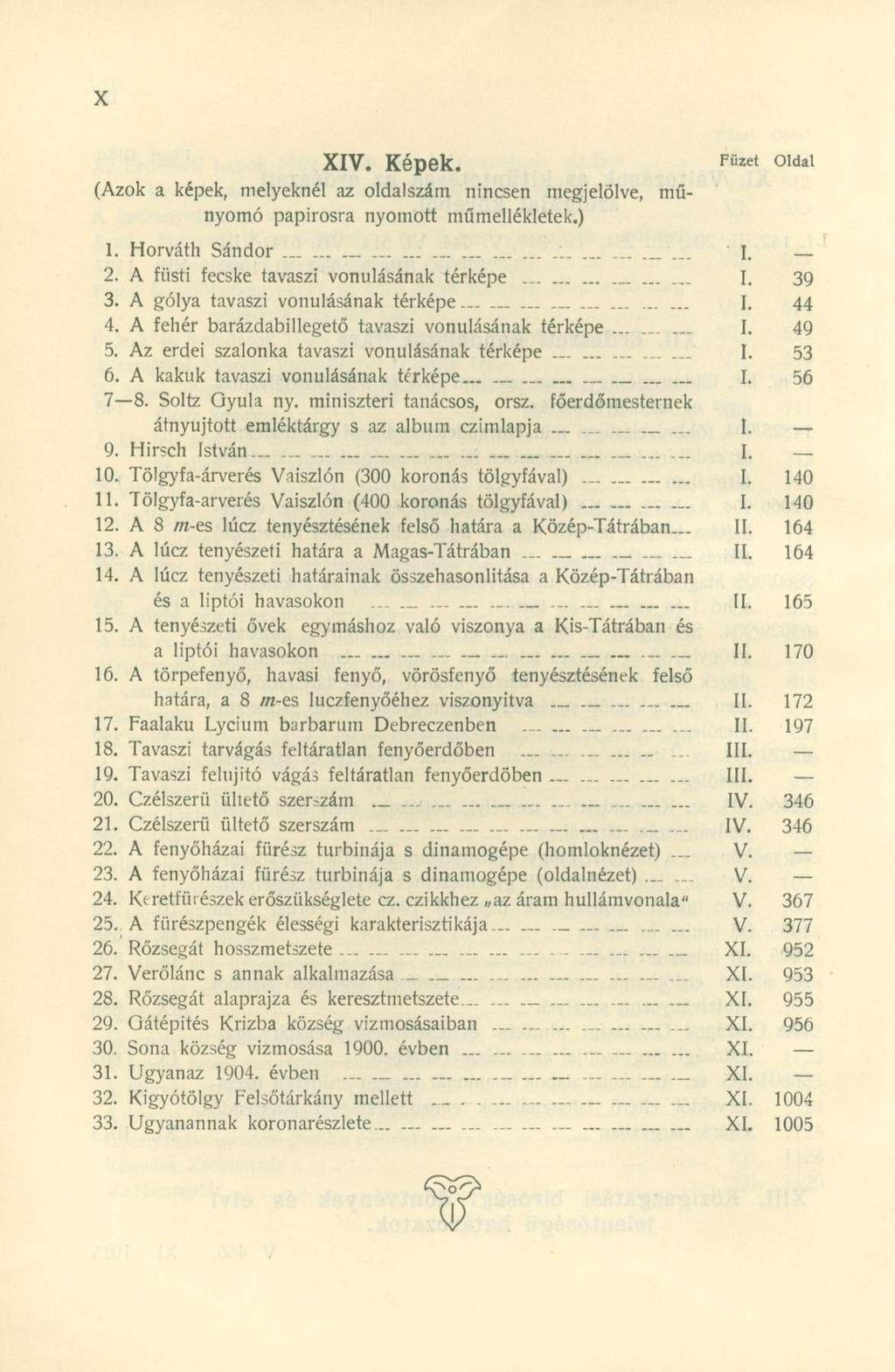 XIV. Képek. (Azok a képek, melyeknél az oldalszám nincsen megjelölve, műnyomó papirosra nyomott műmellékletek.) Füzet 01dal 1. Horváth Sándor '. ' I. 2. A füsti fecske tavaszi vonulásának térképe _ I.