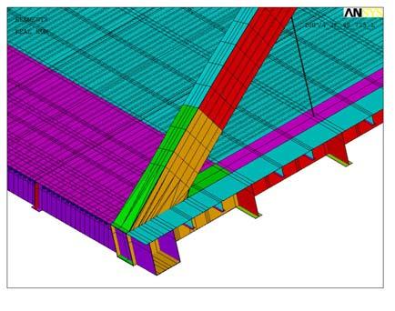 2.2. Felületszerkezet-modell A vizsgálatainkban alkalmazott felületszerkezet-modell geometriai alapadatai megegyeznek a rúdszerkezet-modellével. A teljes modell képe és a hídvég részlete a 2.