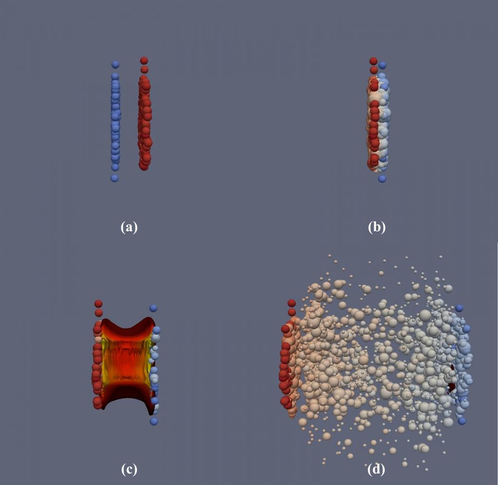 Nehézion ütközések Lorentz-kontrakted magok ütközése Protonok és neutronok felolvadnak egy rövid