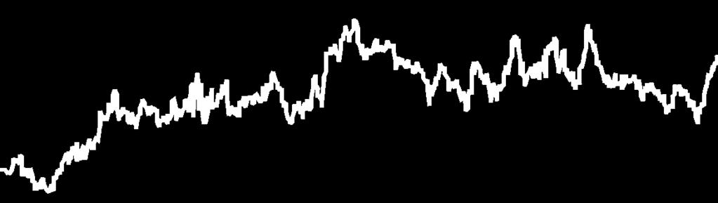 MKB Nyersanyag Alapok Alapja 732 598 1851 Ft 1,219100 Ft POLITIKA Az Alapkezelô tôkéjének likvid hányadon felüli részét elsôsorban nyersanyagpiacot követô kollektív befektetési jegyekbe valamint