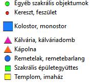 Szakrális emlékek