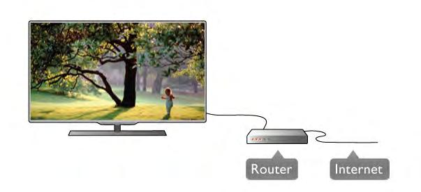 6000 series Smart LED TV. Register your product and get support at. 42PFL  PFL PFL PFL PDF Ingyenes letöltés