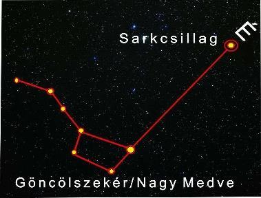 Földmágnességen alapul. Mi zavarhatja az iránytű működését?