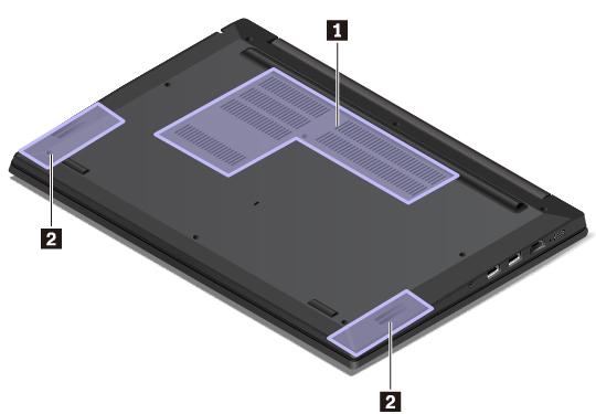 Alulnézet 1 Ventilátor szellőzőnyílásai 2 Hangszórók 1 Ventilátor szellőzőnyílásai A ventilátor szellőzőnyílásai és a belső ventilátor a megfelelő szellőzés és hűtés (elsősorban a mikroprocesszor