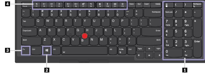1 Számbillentyűzet A számbillentyűzettel gyorsan írhat be számokat. 2 Windows billentyű A Windows billentyű megnyomásával nyissa meg a Start menüt.