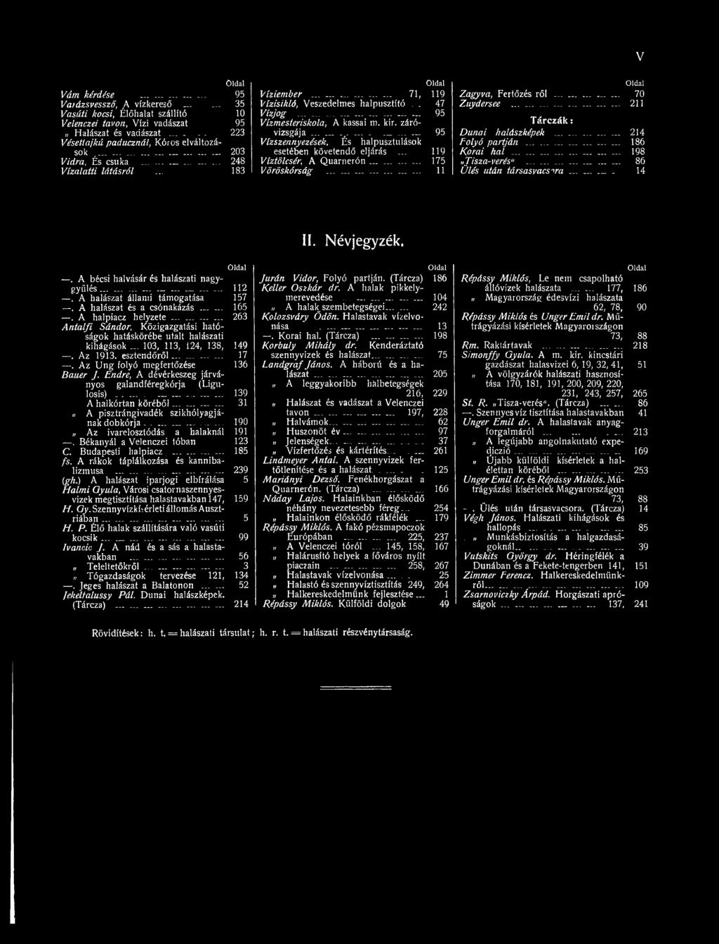 .. 112. A halászat állami támogatása 157. A halászat és a csónakázás ------ 165. A halpiacz helyzete 263 Antalfi Sándor; Közigazgatási hatóságok hatáskörébe utalt halászati kihágások.