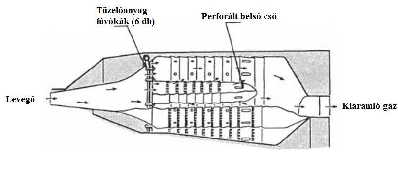 Ezutóbbi koncepció megelőzte a korát, hiszen nem irányult rá nagy érdeklődés, amíg szempont nem lett