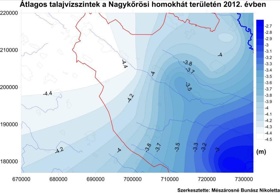 A diagramon az engedéllyel rendelkező vízkitermelés csökkenő tendenciát mutat a VKJ