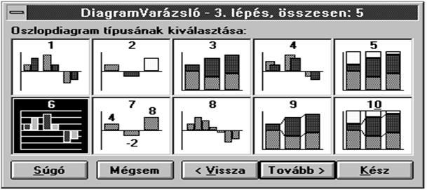 magasságával.