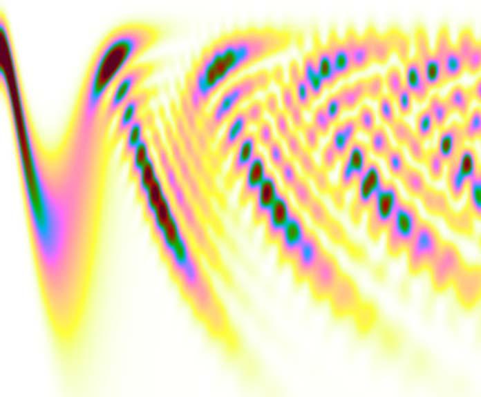 a) atomok távolsága, R (bohr) b) w( t ) (hartree) 4,5 4, 3,5 3, 2,5 2, 1,5 1,,7,6,5,4,3,2 2 3 4 5 6 7 8 9 t (fs) w globális () t w R () t w lokális () t 2 1,5 1,5 A maghullámfüggvény idõfejlõdését