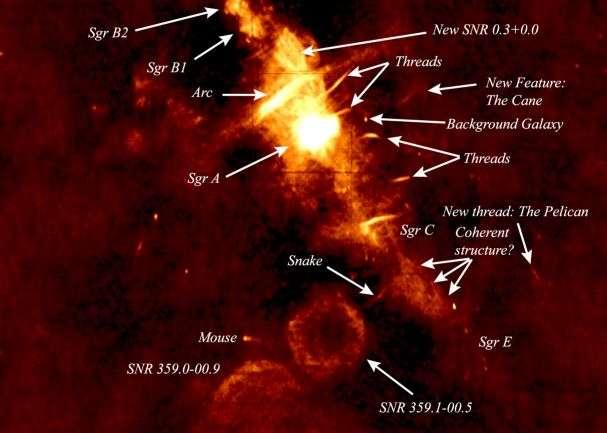 Sgr) Nash (Gamma 2 Sgr) Kaus Meridionalis (Delta Sgr)