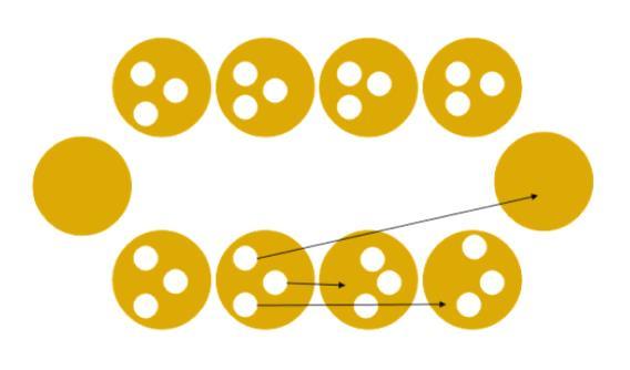 Mancala A játék: Az ábra szerinti felállás a kezdő: 48 db mag-bábu, kezdéskor: a rekeszekben 4-4 db, a kétoldali gyűjtők üresek A felém eső oldal és a jobbra eső gyűjtő az enyém.