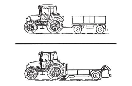 A GÉP MŰKÖDÉSE Pótkocsik és félpótkocsik légfékezése A pótkocsik (félpótkocsik) légfékberendezését és a traktor fékberendezését úgy kell működtetni, hogy a két jármű fékhatása szinkronban legyen