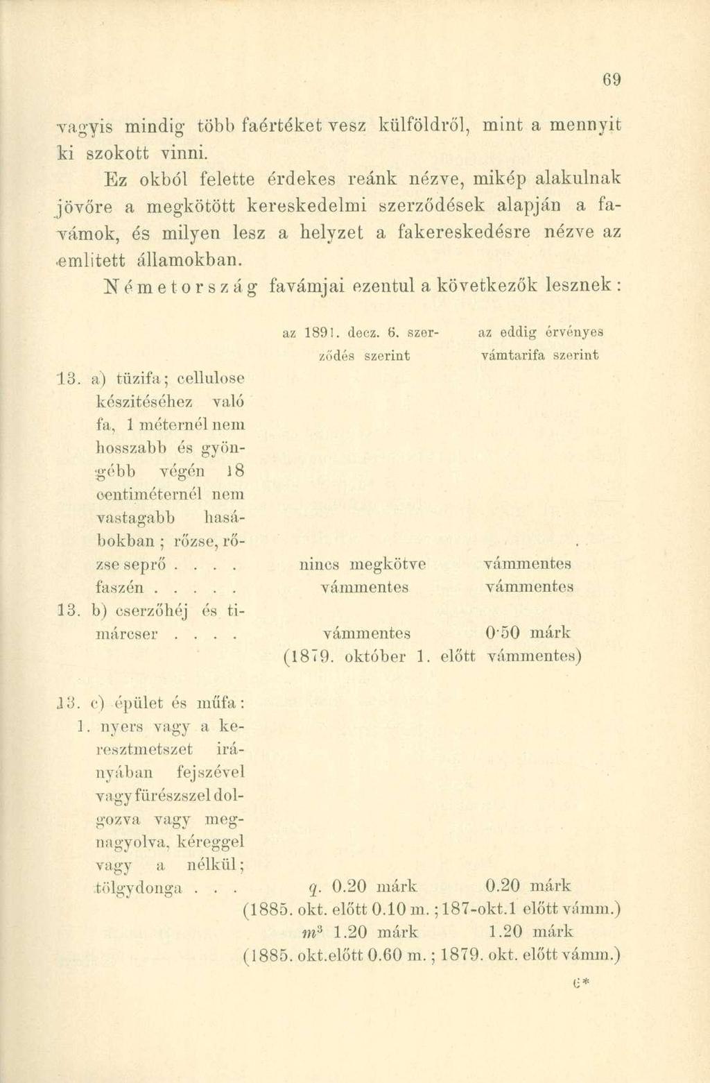 vagyis mindig több faértéket vesz külföldről, mint a mennyit ki szokott vinni.