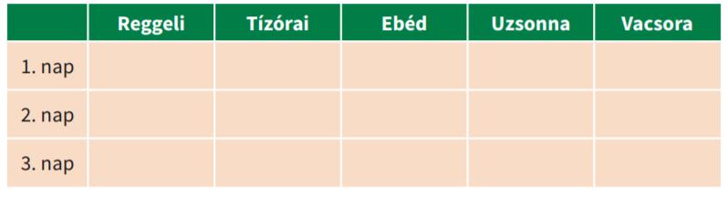 füzetedbe a