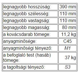 és magasság