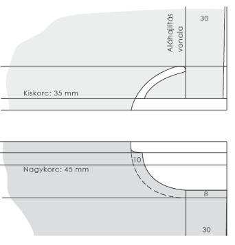 felvételére nagyobb tetőknél általában 10-12 m-ként egy-egy, az ereszre merőleges lécbetétet kell beépíteni.