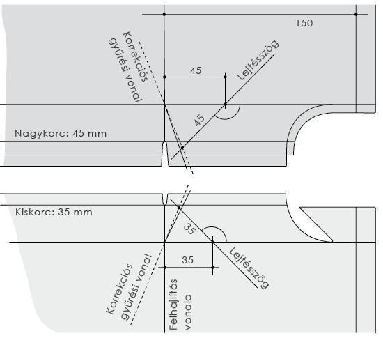 BÁDOGOS MESTERVIZSGÁRA FELKÉSZÍTŐ JEGYZET - PDF Ingyenes letöltés