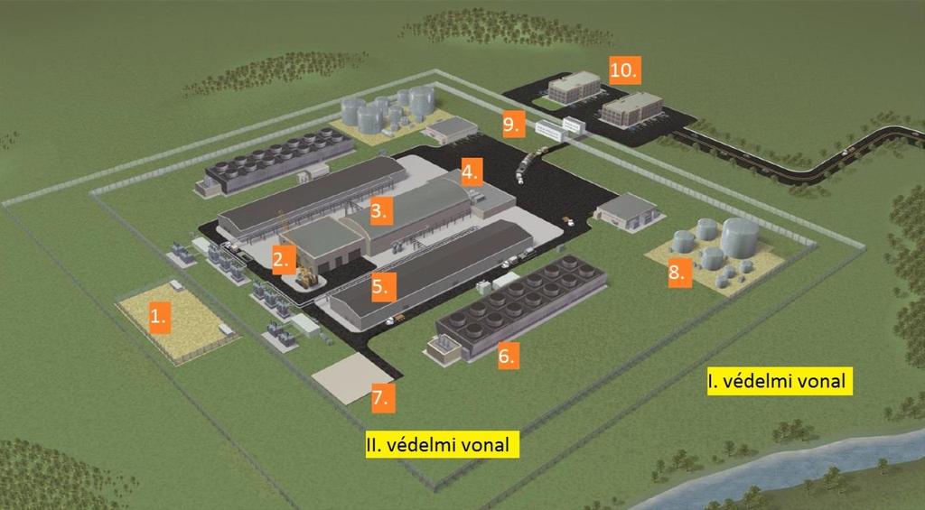 Az erőmű felépítése Az előző pontban említett teljesítményű reaktor az alap építőköve a NuScale erőműveknek.
