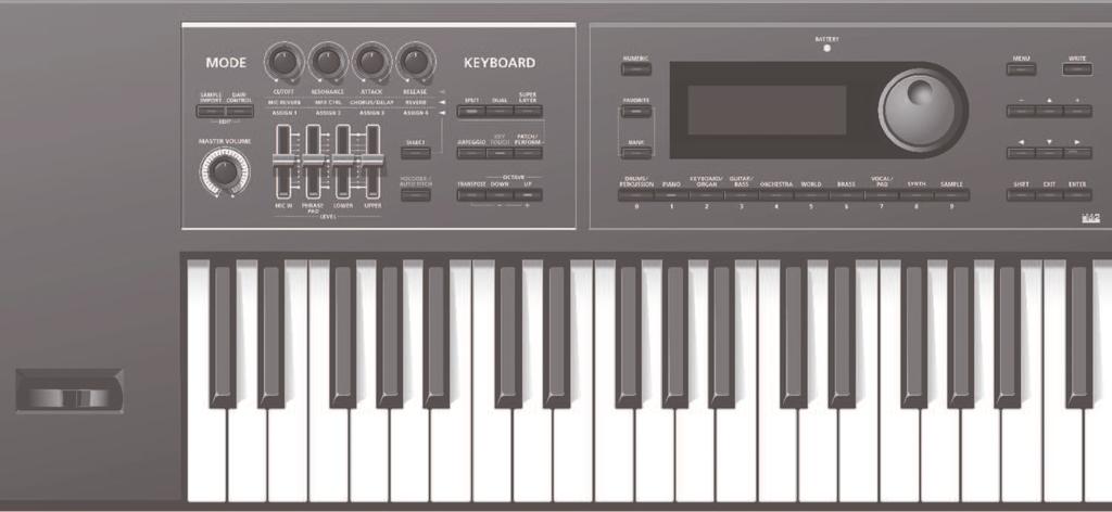 Előlap Panel leírások 1 2 3 4 5 6 7 Oldal 1 MODE [SAMPLE IMPORT] gomb 9.o. [DAW CONTROL] gomb Részletek lásd Parameter Guide (angol) (PDF).