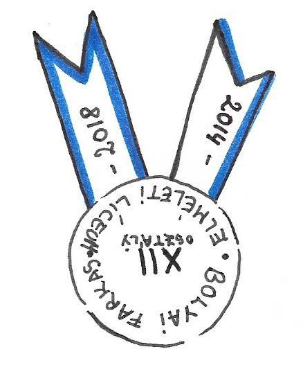 életével. A legérdekesebb negyvenes ismerőseim még most sem tudják. (Kurt Vonnegut állítólagos avatási beszéde a Massachusettsi Műegyetemen, 1997-ben.