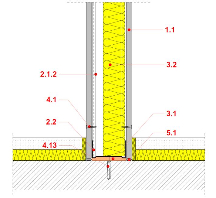 Tűzgátló válaszfalak csatlakozásai Padlócsatlakozás úsztatott padló esetén 1.1 Gipszkarton építőlemez 2.1.2 Rigiprofil CW 2.