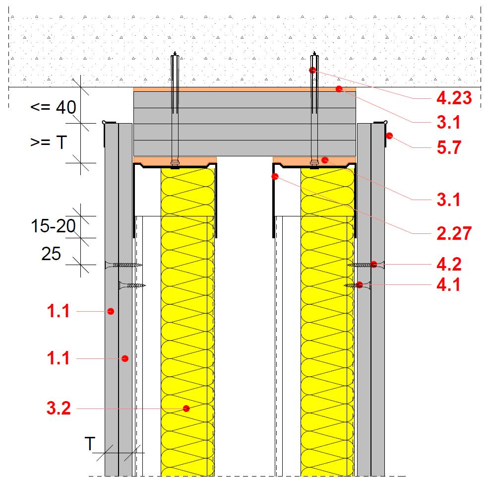 Tűzgátló válaszfalak csatlakozásai Mennyezeti csatlakozás csúszó födémkapcsolat esetén 1.1 Gipszkarton építőlemez 2.1.2 Rigiprofil CW 2.27 UW-MAX profil 3.